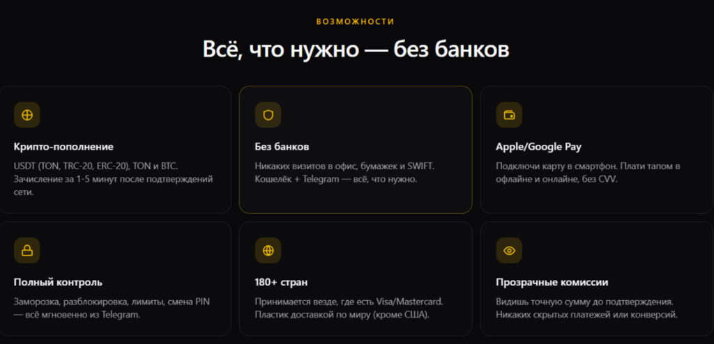 управление крипто‑картой